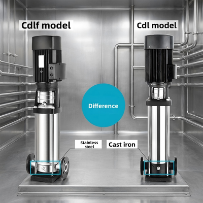 Bon prix Vitesse 1450-2900 tr/min Pompes centrifuges verticales à plusieurs étages incluant la classe de protection IP55 et le diamètre de sortie d'entrée DN25-DN500 pour les systèmes CVC en ligne